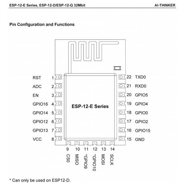 ESP8266 ESP-12Q (ESP-12E) WiFi Module