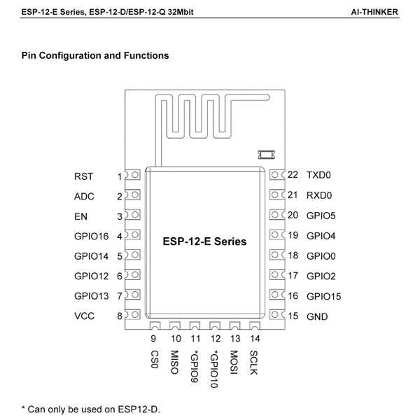 ESP8266 ESP-12Q (ESP-12E) WiFi Module